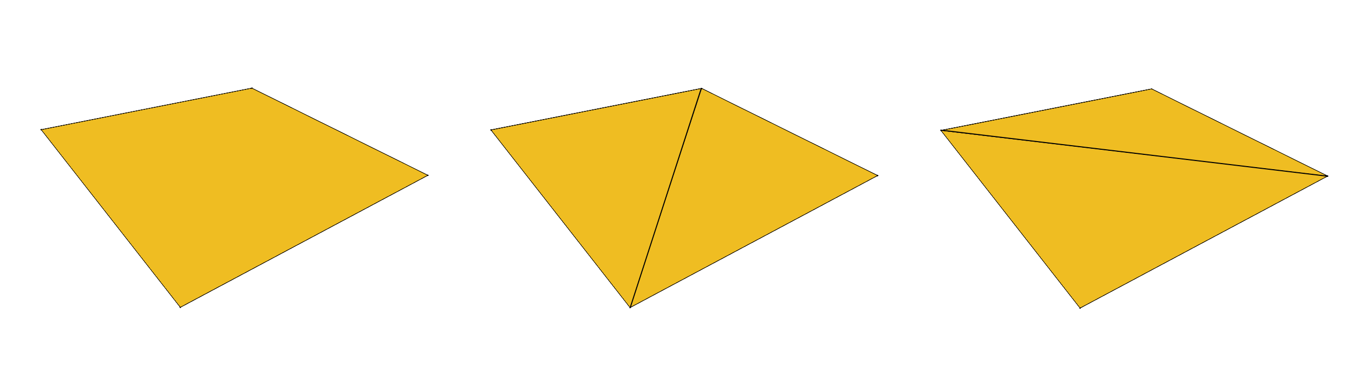 Ambiguous Quadrilateral Folds