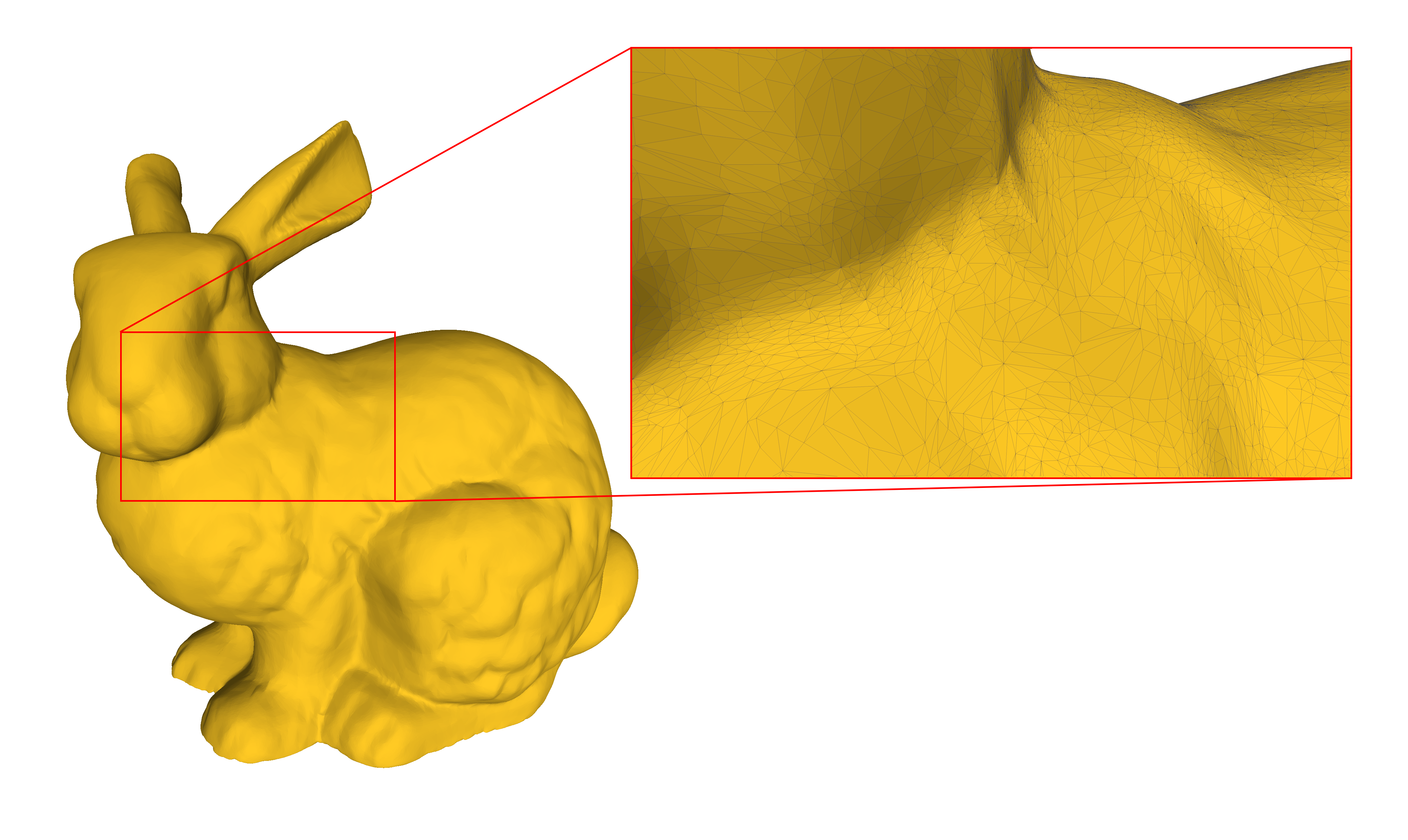 Stanford Bunny Model